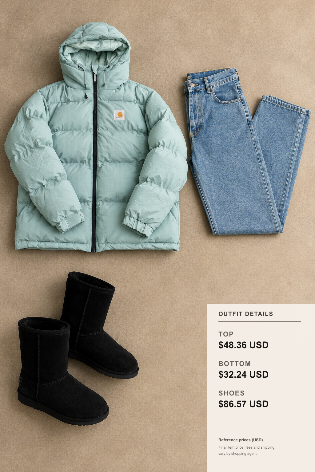 Carhartt Jacket Winter Outfit Guide
